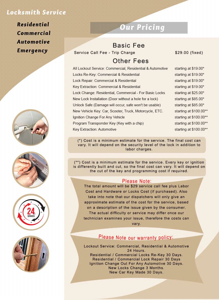 Quincy Locksmith Services Quincy, MA 617-603-3629